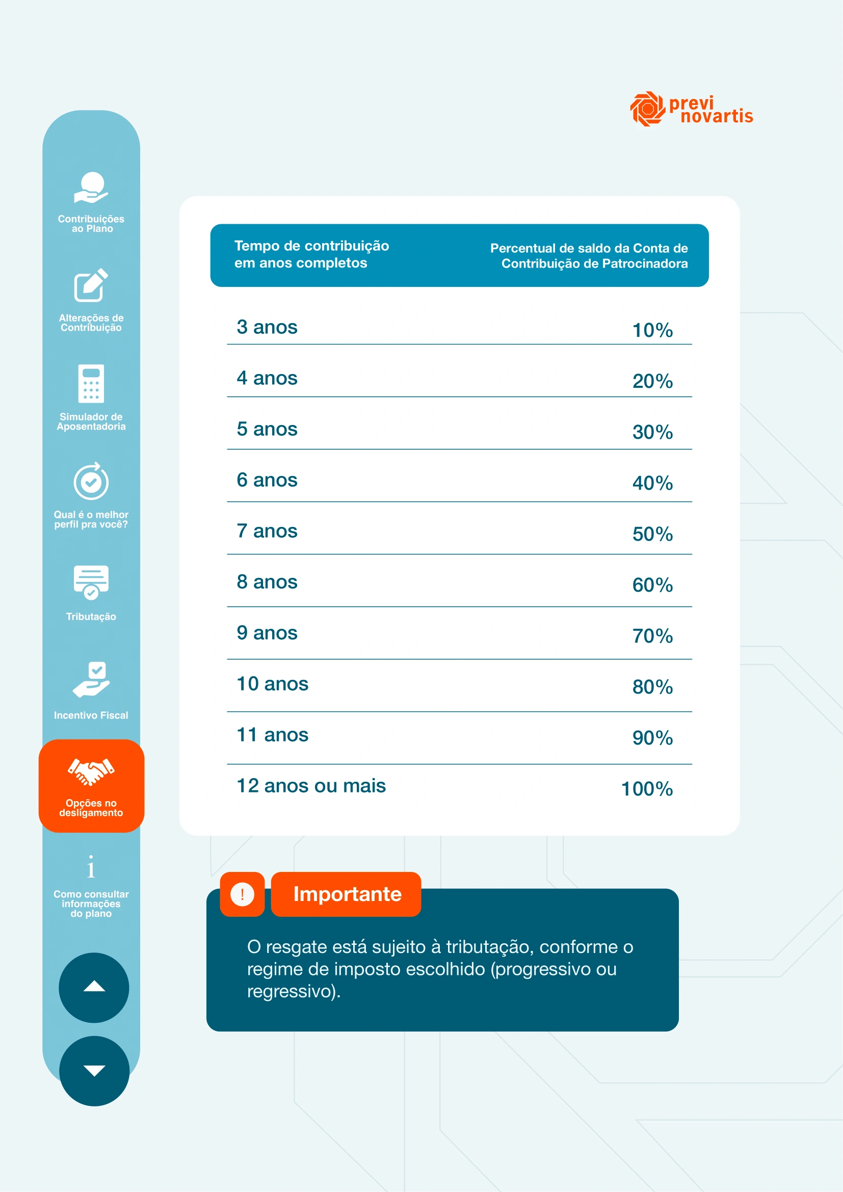 Editorial PREVI NOVARTIS - CARTILHA
